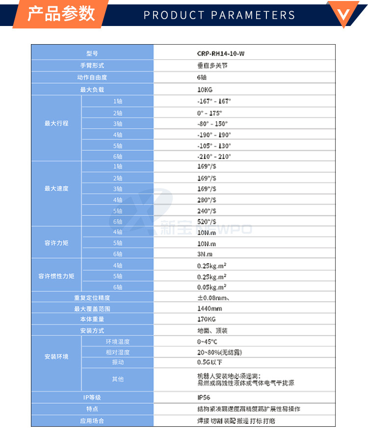 詳情頁(yè)_10.jpg